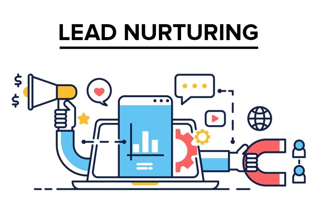 Lead nurturing.jpg