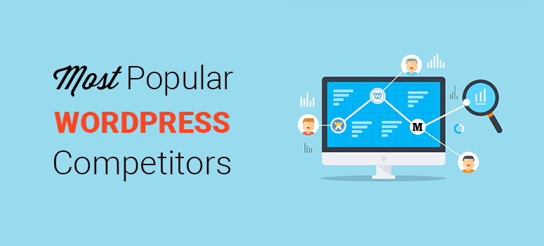 Popular WordPress competitors for graduates.png